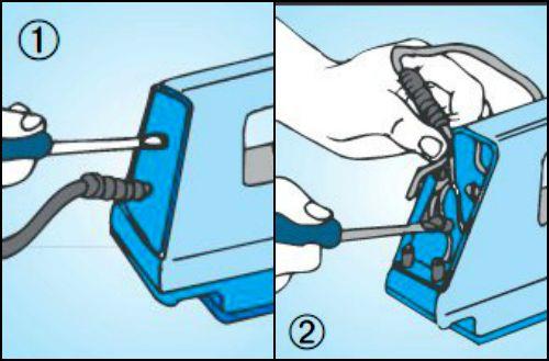 Apertura ferro da stiro
